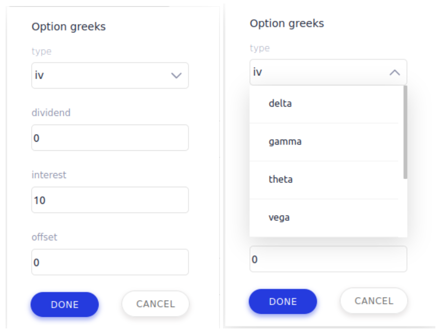  Option Greeks Indicator