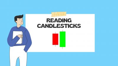 How to read candlesticks